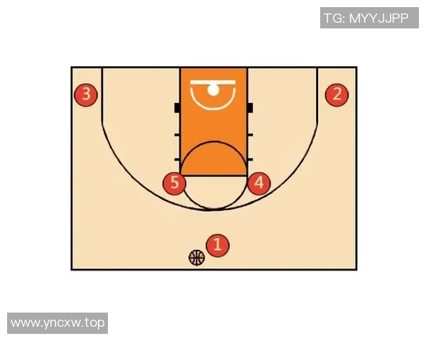 深入分析上海篮球队包夹战术的应用与效果探讨