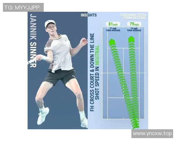 科学网球速度训练全攻略提升你的击球反应与场上移动能力