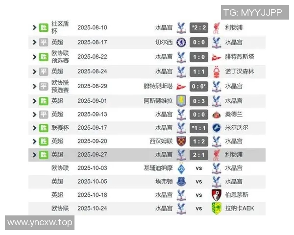 英超全是本土球队吗？外援的影响与多样性